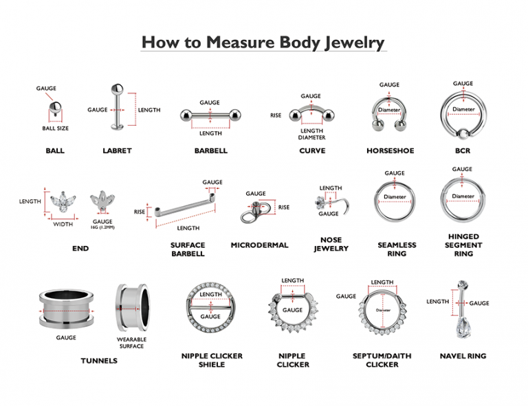 Piercing Sizes Giometal Body Jewelry